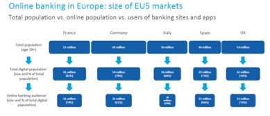 互联网数据中心与199it 洞见数据价值，引领数字时代服务新篇章