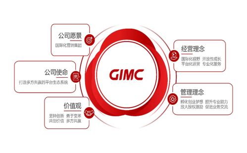 省广集团（002400） 字节电商全球5000亿美元蓝图背后的核心推手